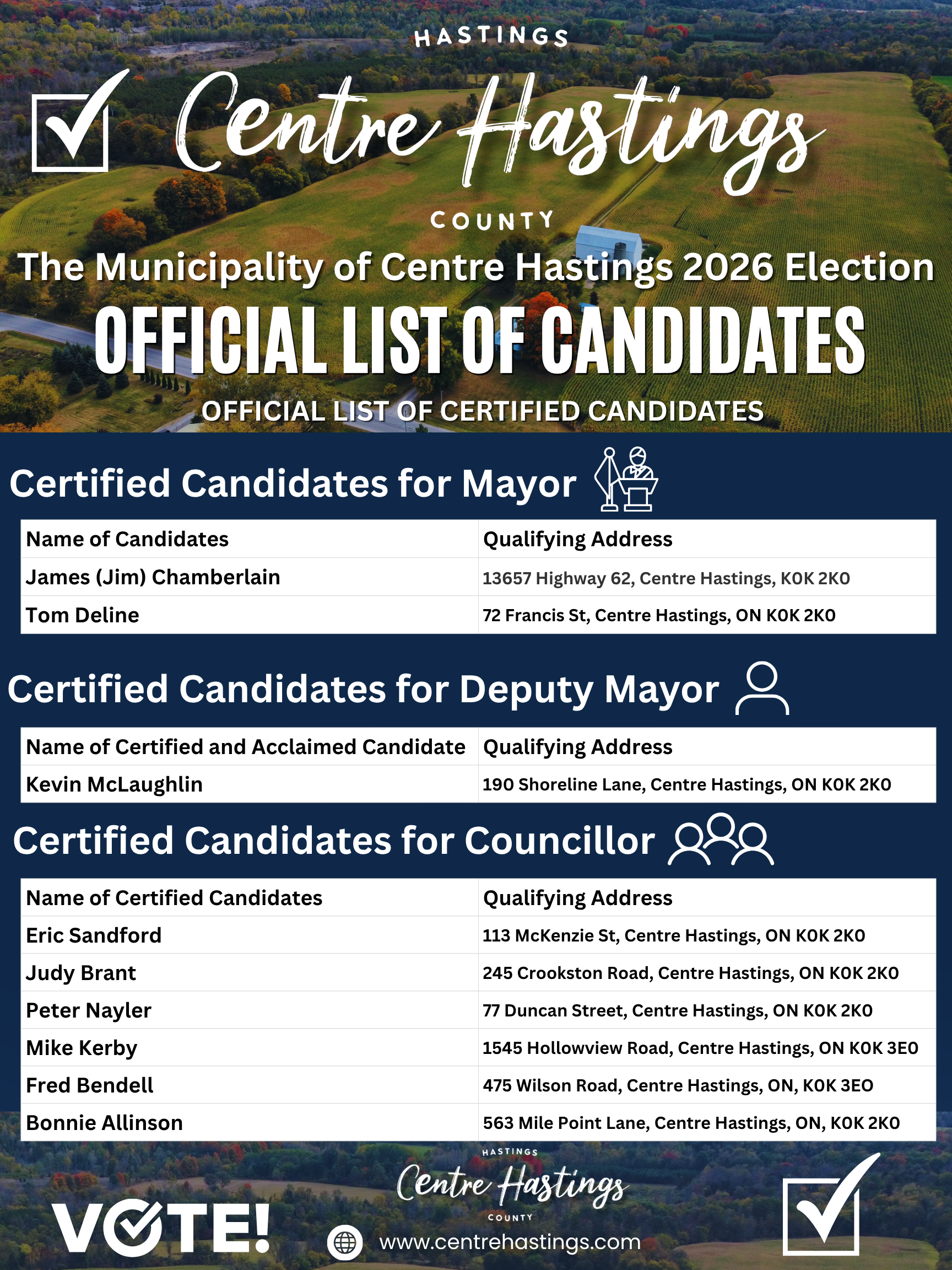 Official & Certified List of Candidates Now Available