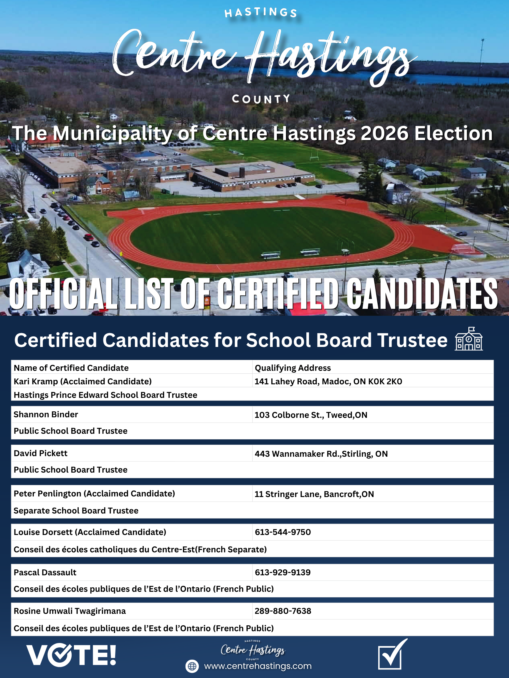 2026 Municipal Elections | Official & Certified School Board Trustee Candidates